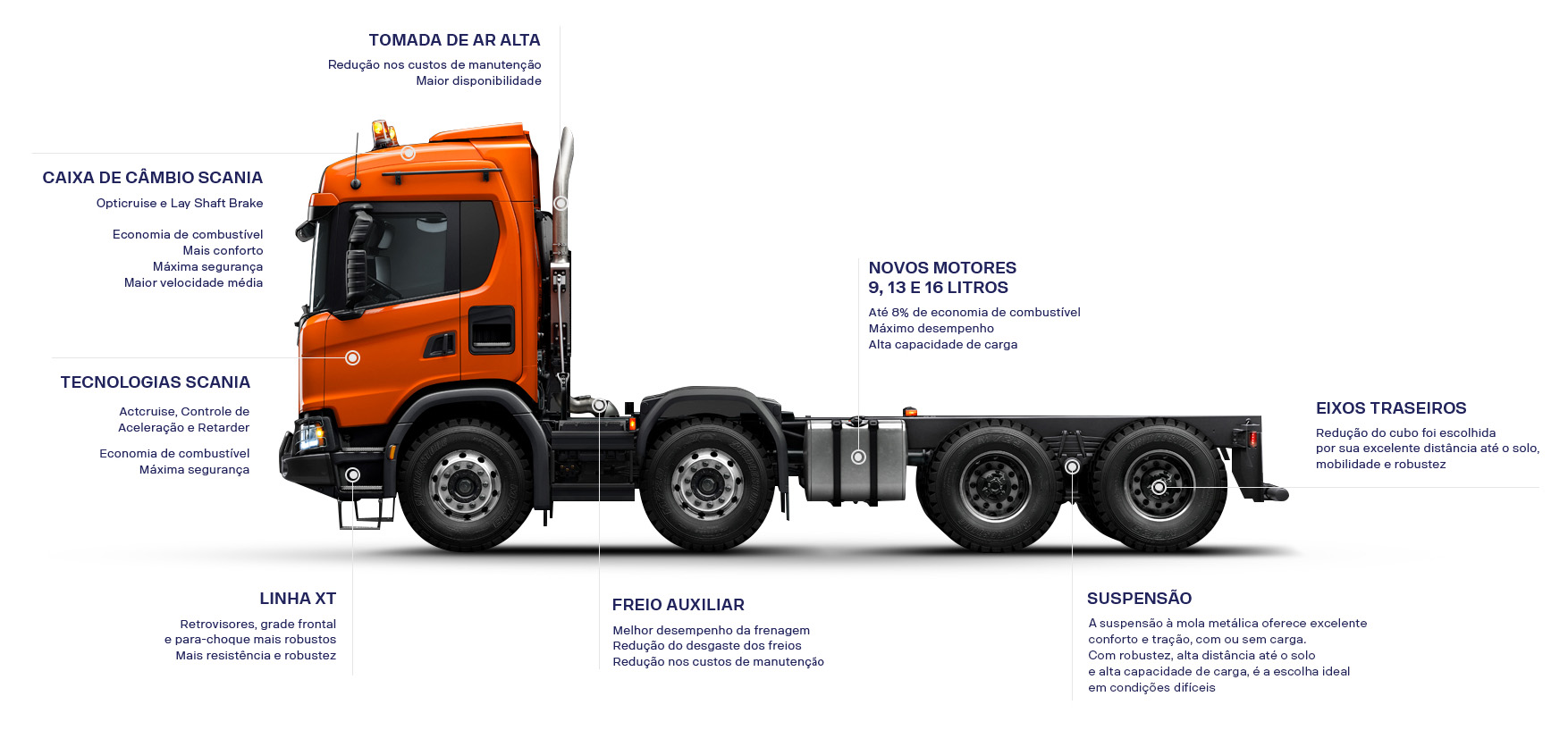 PRODUTO_OFFROAD2
